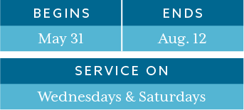 Wichita to Los Angeles Nonstop flight