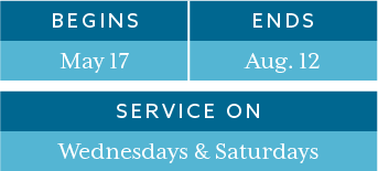 Wichita to Orlando Nonstop flight